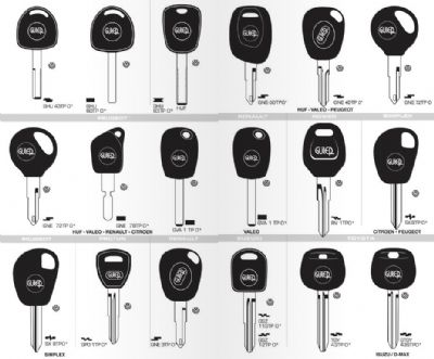 Mesudiye Oto Anahtarcı